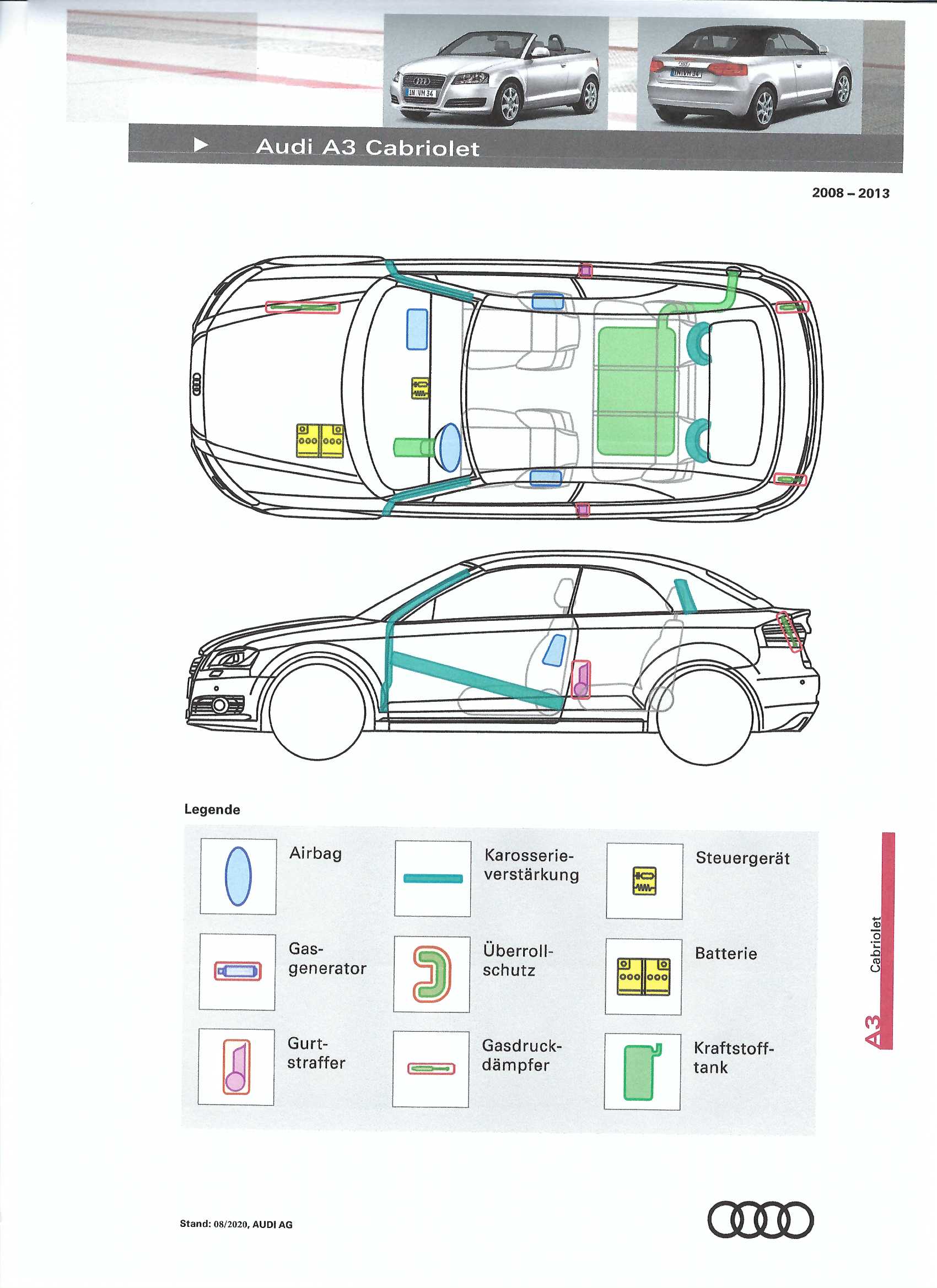 Sicherheit im Fokus: Warum die Rettungskarte in jedes Auto gehört.